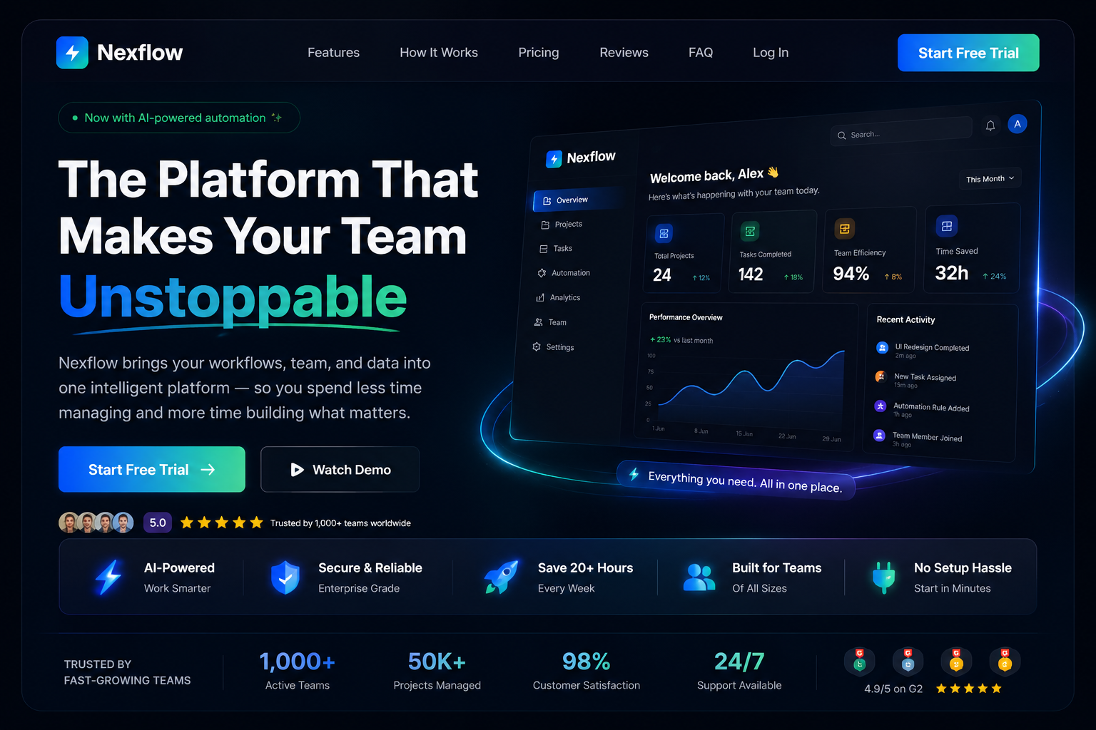 NexFlow — AI SaaS Landing Page Template