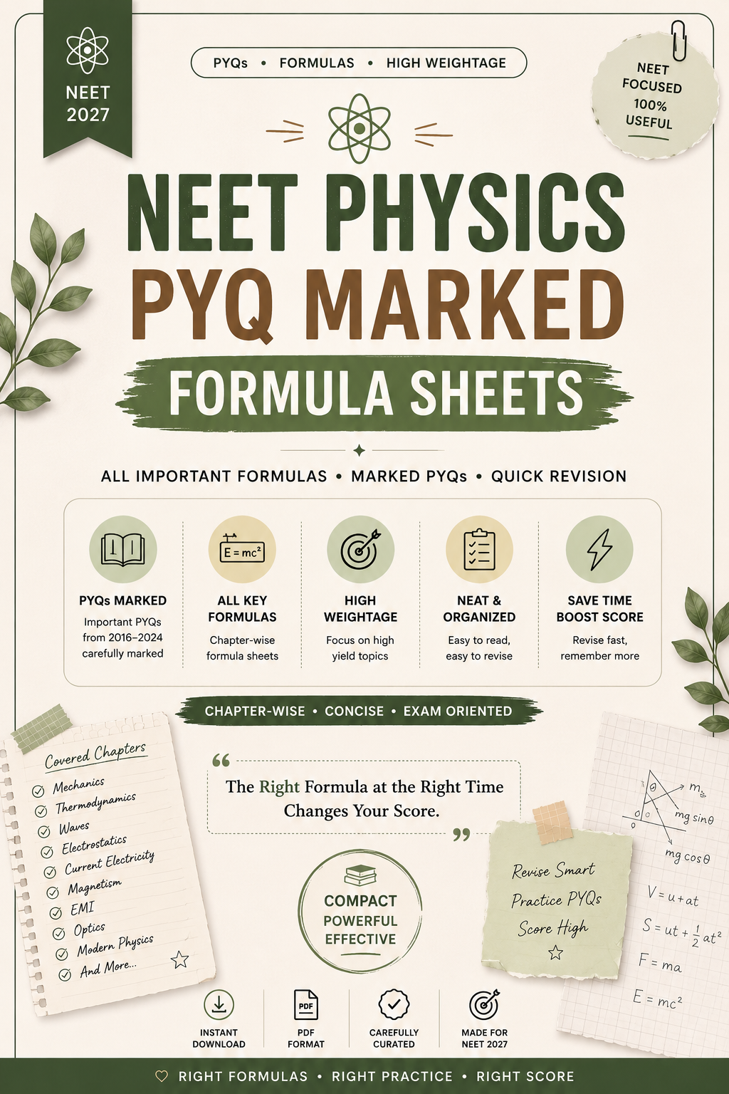 NEET PHYSICS PYQ BASED FORMULA