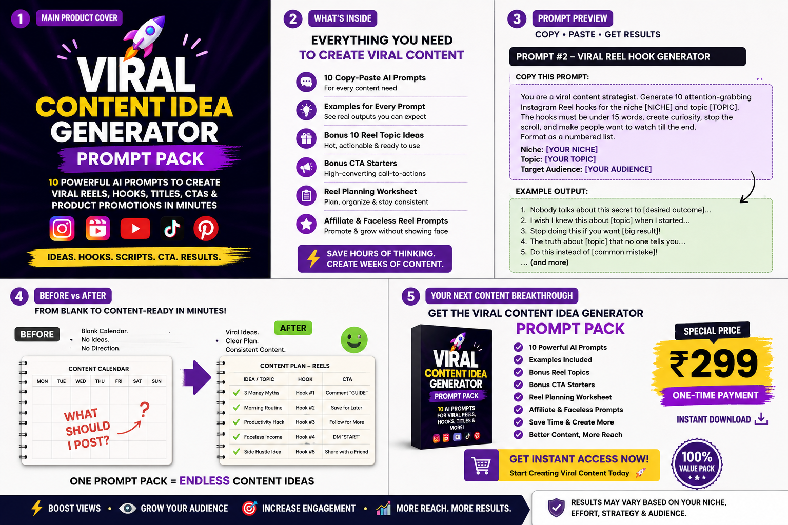 “Viral Content Idea Generator Prompt Pack”