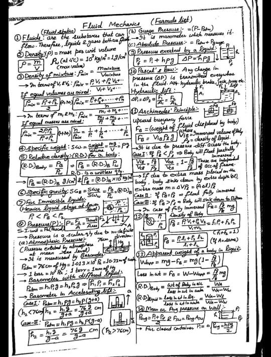 Formula sheet
