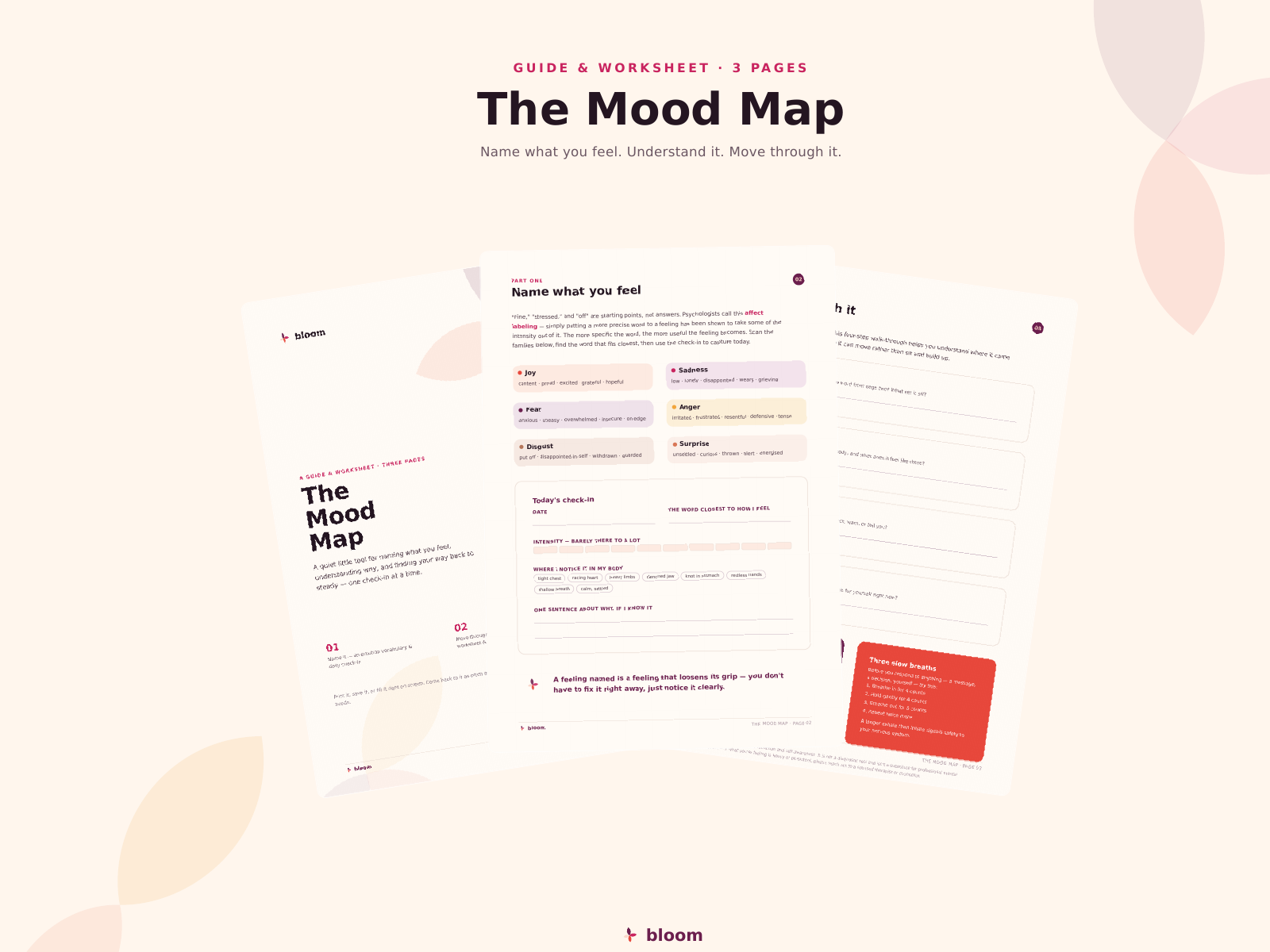 The Mood Map