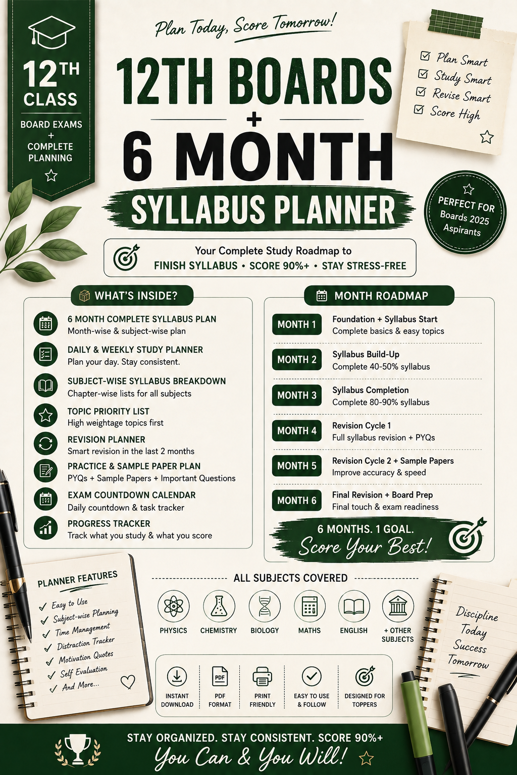 12th Boards + NEET 6 MONTHS PLANNER