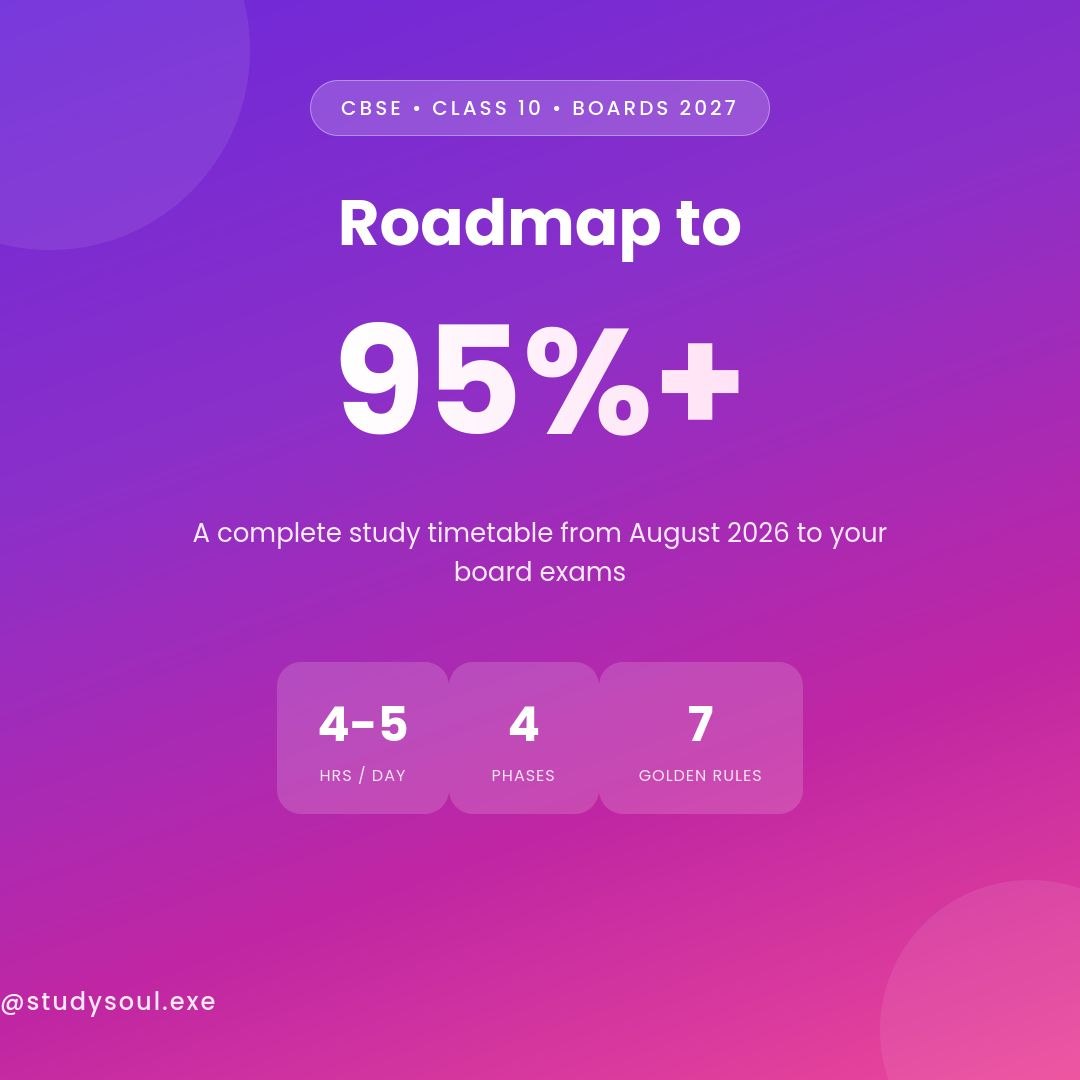 Roadmap to 95 % Board exams 2027