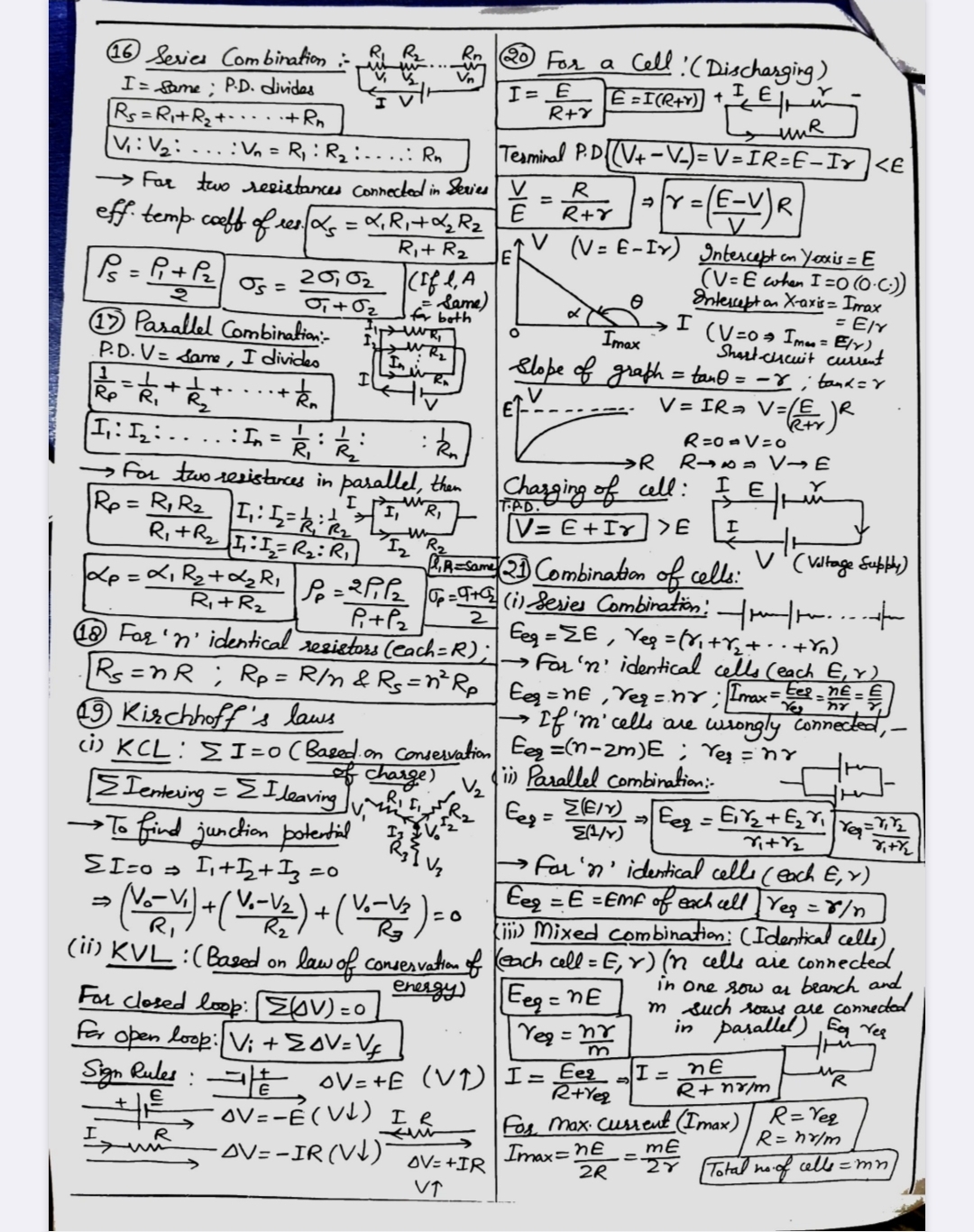 Current electricity NEET formula sheet