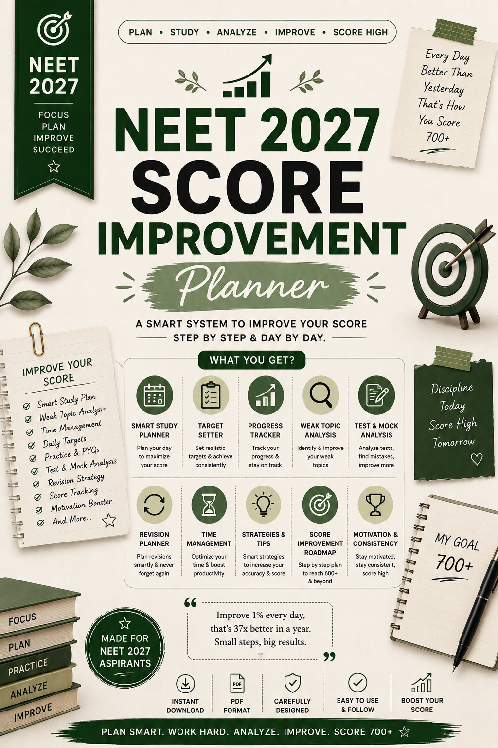 NEET 2027 SCORE IMPROVEMENT SYSTEM