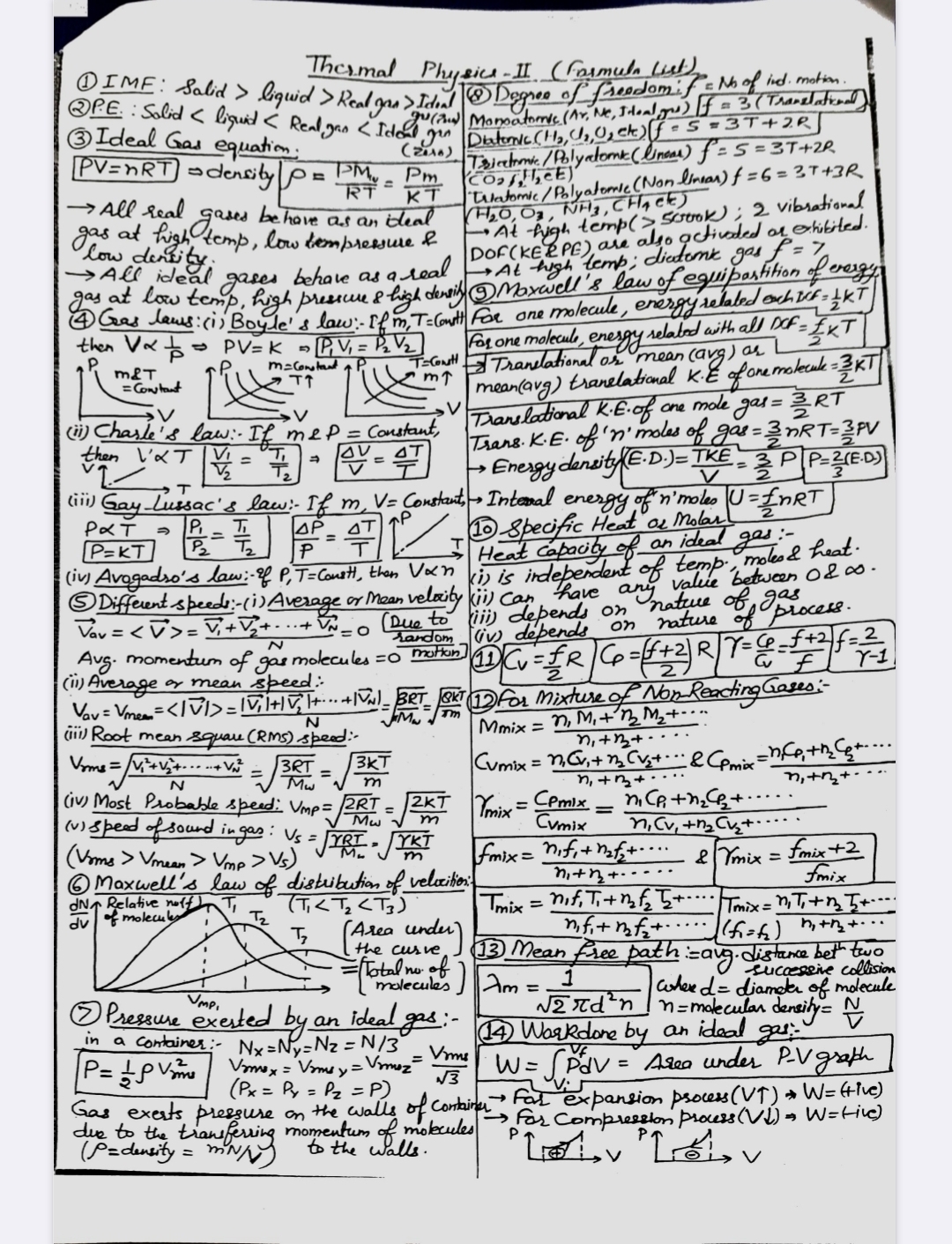 Thermal properties Neet formulas