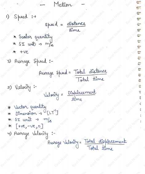 Ultimate JEE Physics Formula Sheet