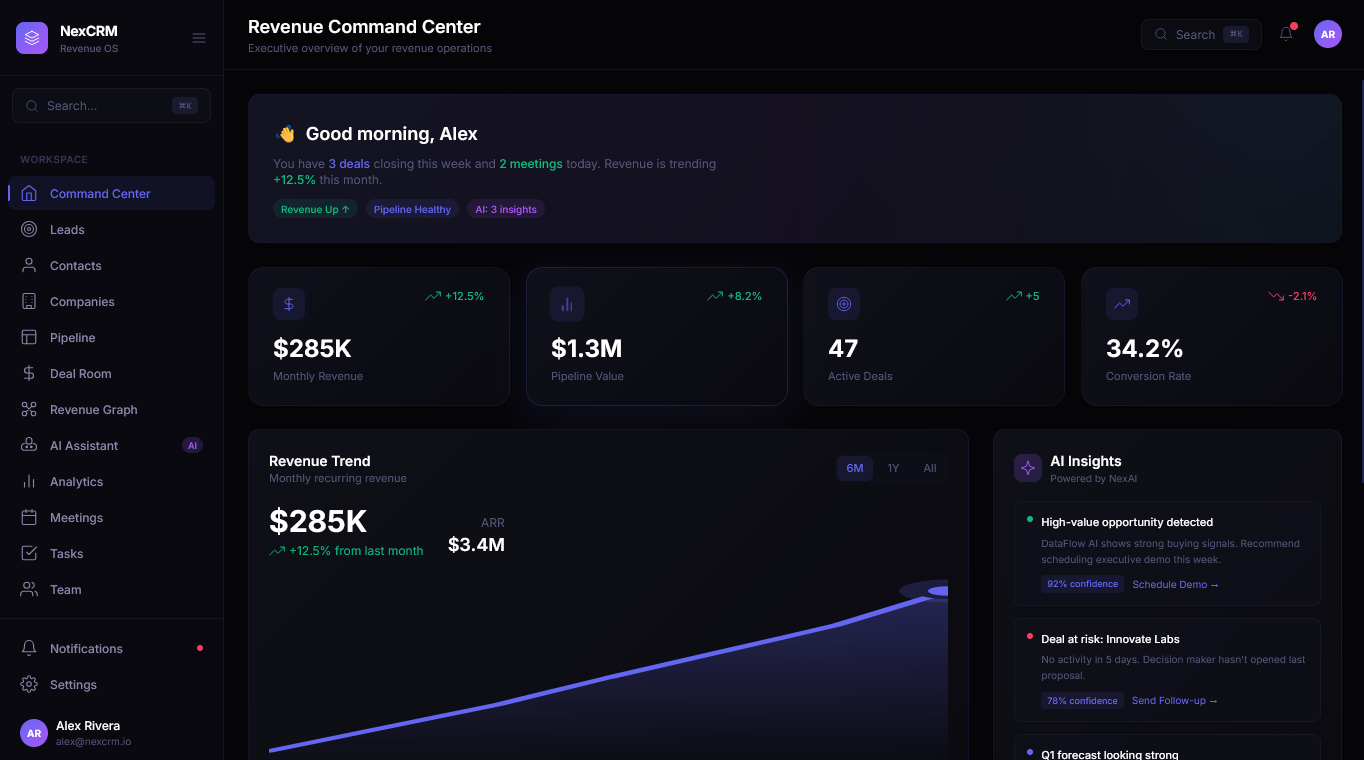 NexCRM — AI Sales Workspace & Revenue Operating System UI Template