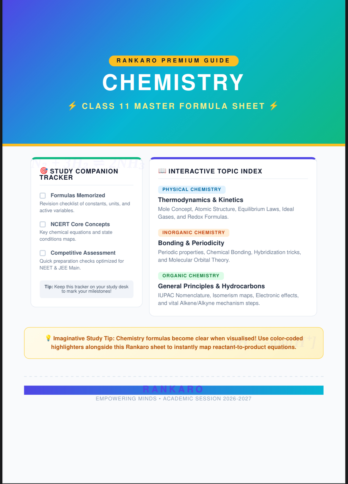 Class11-chemistry all in one formula sheet