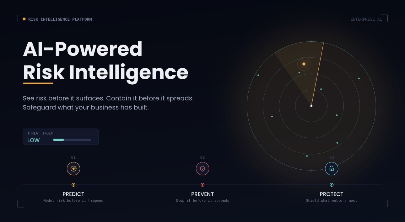 LinkedIn post : AI and risk management